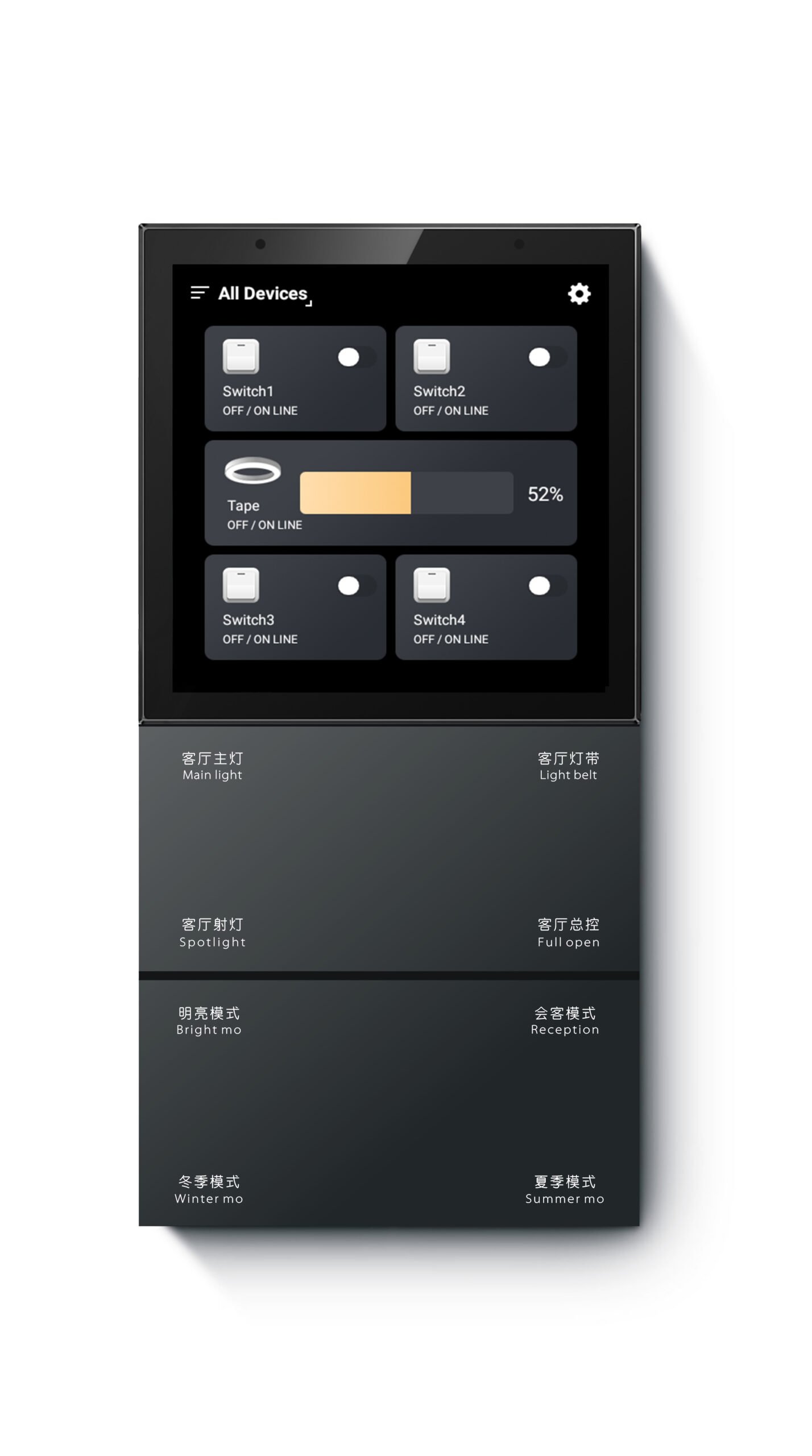 میکس پد 4 اینچی 4 رله 4 سناریو